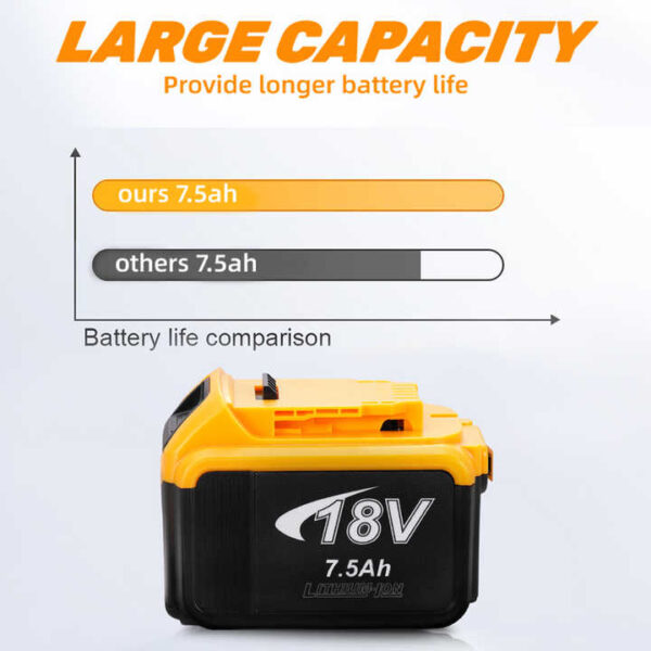 Lithium Battery for Dewalt Tools